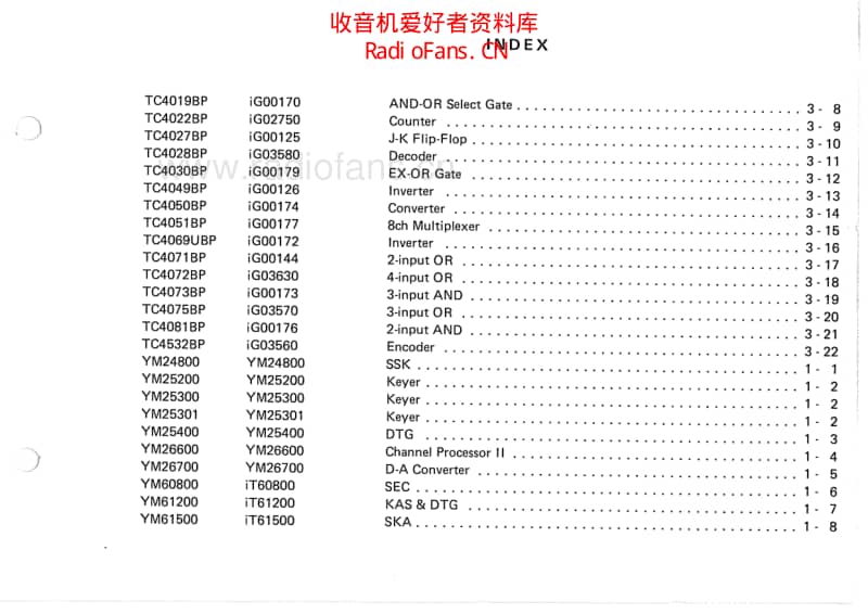 Yamaha_ic_guide_book 电路图 维修原理图.pdf_第3页