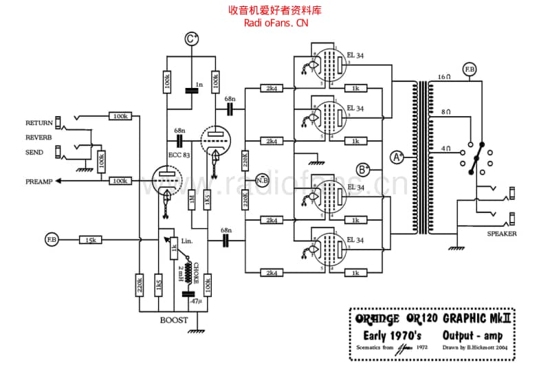 Orange_graphic_mkii_or120 电路图 维修原理图.pdf_第2页