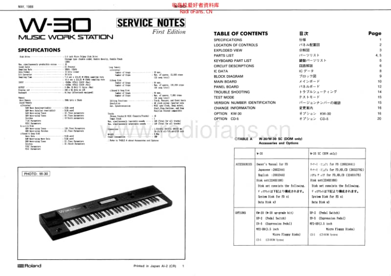 Roland_w_30_service_manual 电路图 维修原理图.pdf_第1页