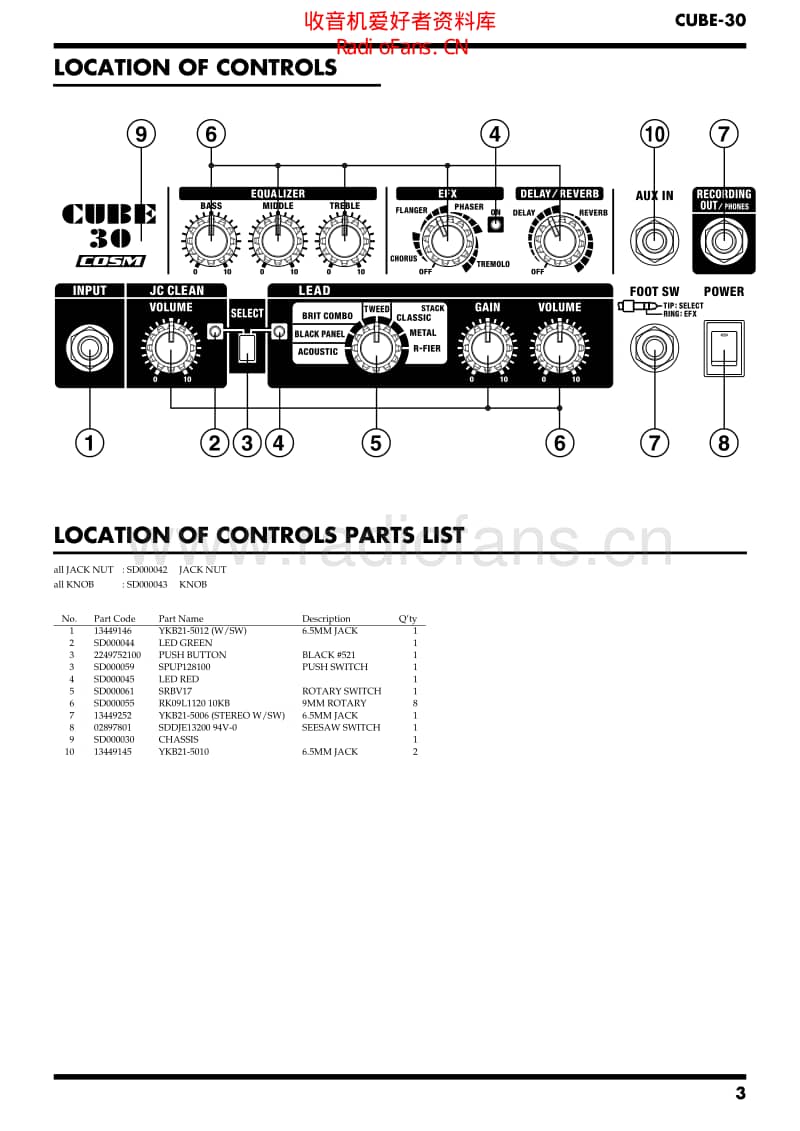 Roland_cube_30 电路图 维修原理图.pdf_第3页