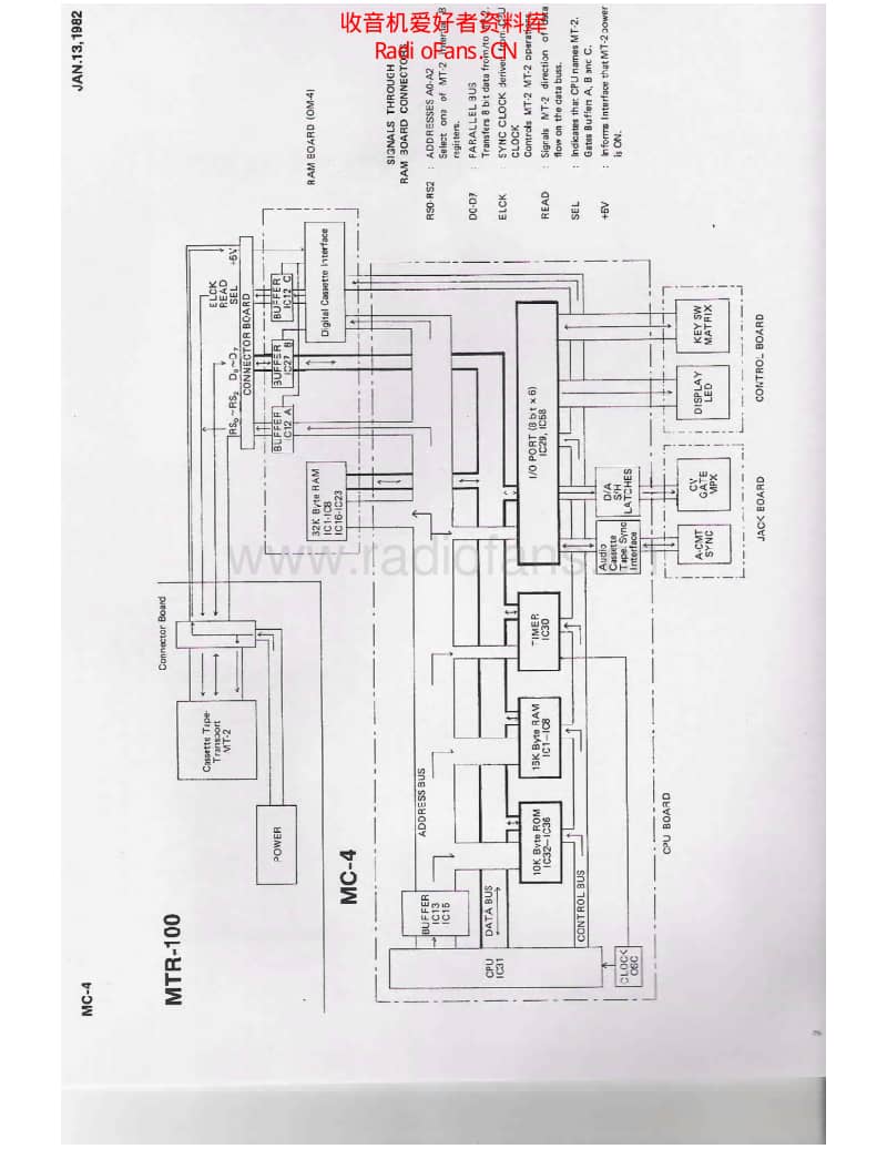 Roland_mc_4_service_manual 电路图 维修原理图.pdf_第2页