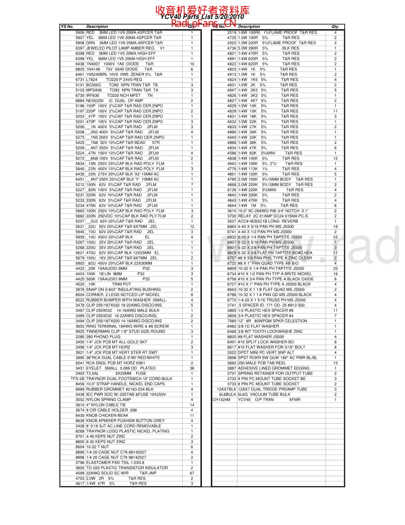 Traynor_ycv40_sm 电路图 维修原理图.pdf_第3页