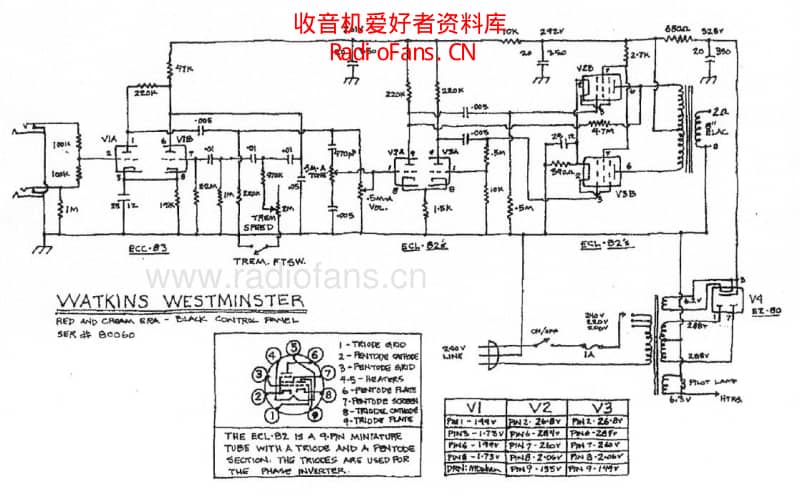 Watkins_westminster_10w 电路图 维修原理图.pdf_第2页