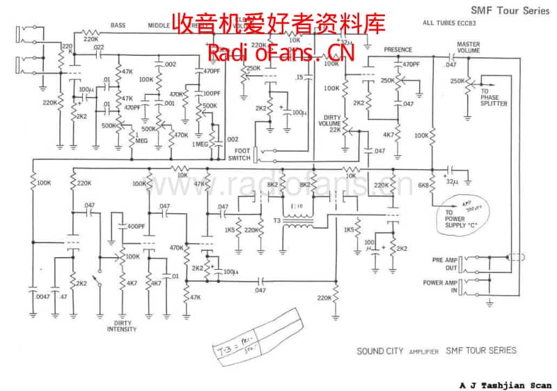 Soundcity_smf_tour 电路图 维修原理图.pdf_第1页