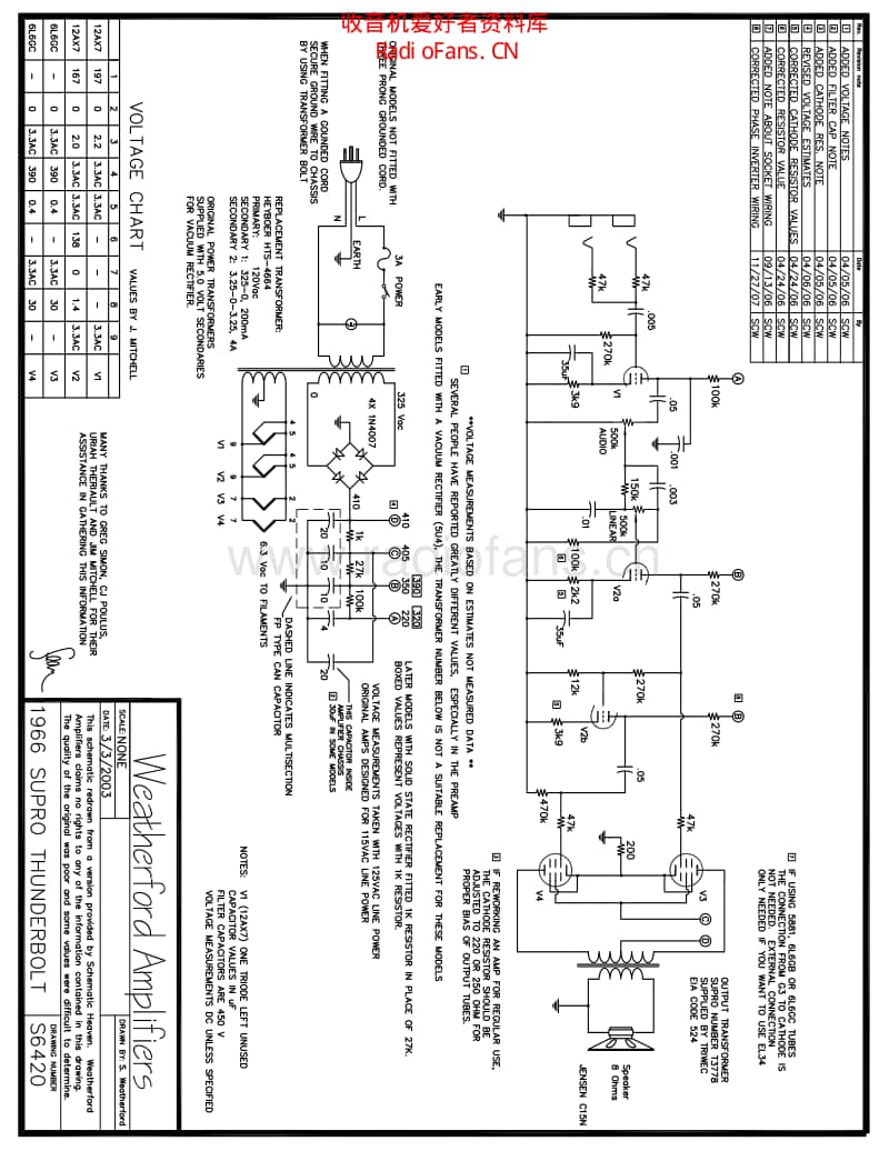 Supro_6420_2 电路图 维修原理图.pdf_第1页