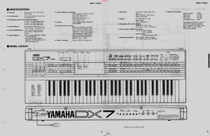 Yamaha_dx_7ii_fd_service_manual 电路图 维修原理图.pdf_第3页