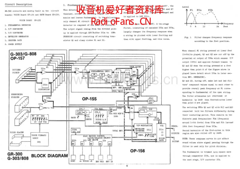 Roland_gr_300_service_manual 电路图 维修原理图.pdf_第3页