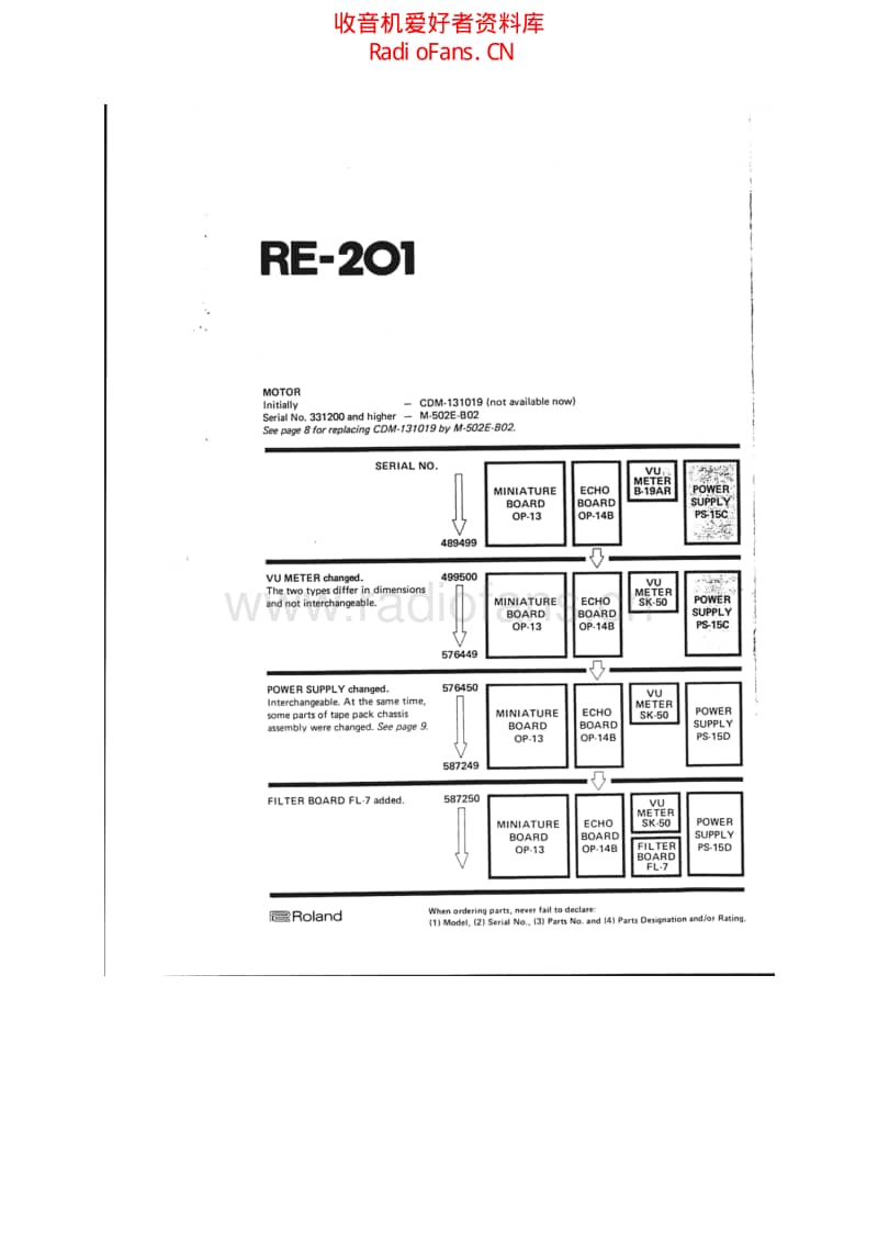 Roland_re_101_re_201_service_manual 电路图 维修原理图.pdf_第3页