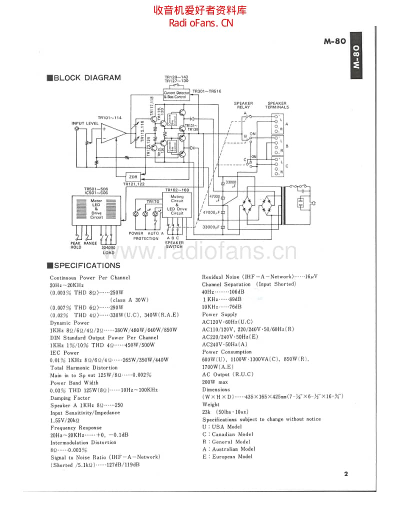 Yamaha_m80_pwr_sm 电路图 维修原理图.pdf_第3页