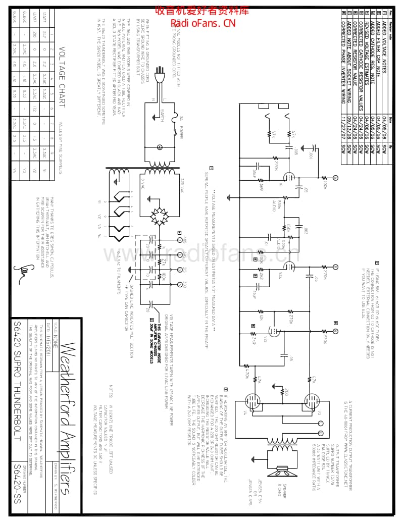 Supro_6420ss_tbolt 电路图 维修原理图.pdf_第1页