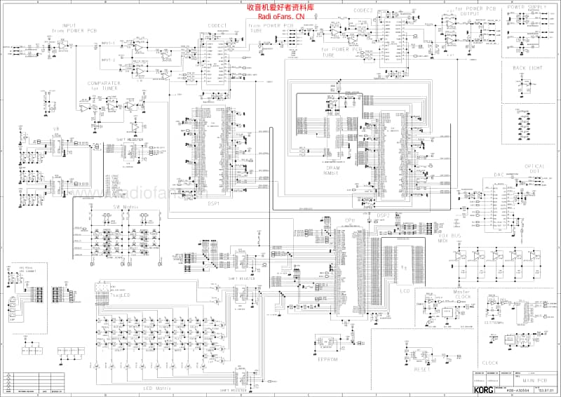 Vox_tonelab_service_manual 电路图 维修原理图.pdf_第2页