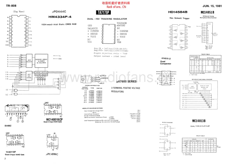 Roland_tr_808_service_manual 电路图 维修原理图.pdf_第2页