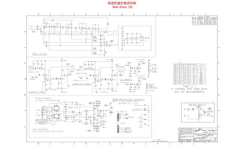 Princeton_Recording_Amp 电路图 维修原理图.pdf_第2页