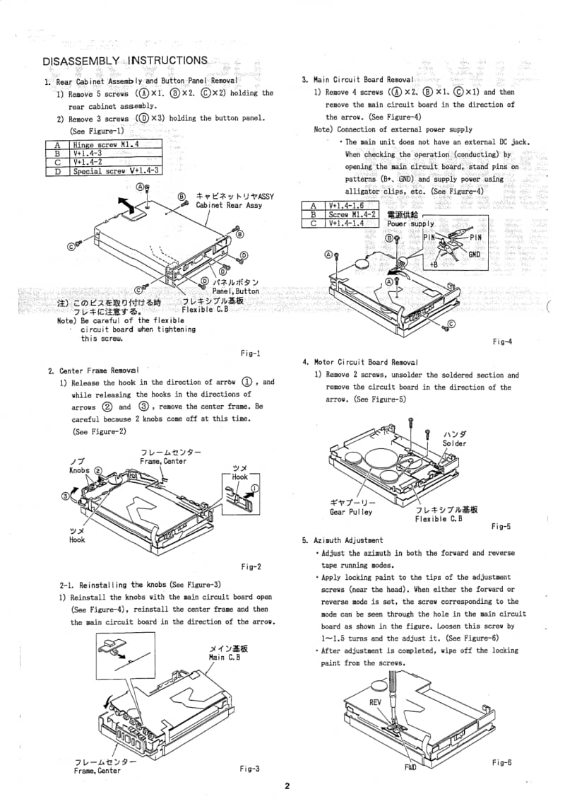 HSJX303_SM_AIWA_EN.pdf_第2页