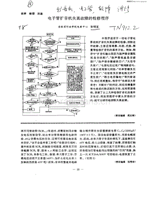 电子管扩音机失真故障的检修程序.pdf