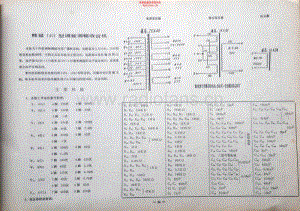 熊猫1401型调频调幅收音机.pdf