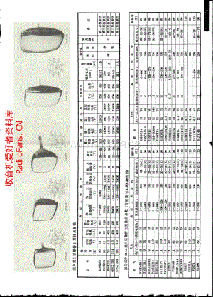 黑白显象管主要技术参数.pdf